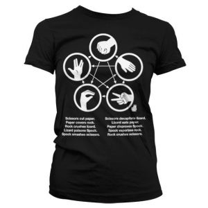 Sheldons -  Rock-Paper-Scissors-Lizard Game Girly T-Shirt (Black) | L, M, S, XL, XXL