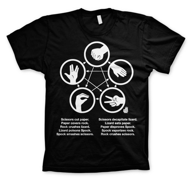 Sheldons Rock-Paper-Scissors-Lizard Game T-Shirt (Black)